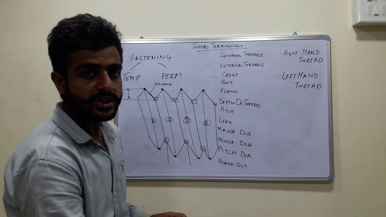 best dating apps for shy guys