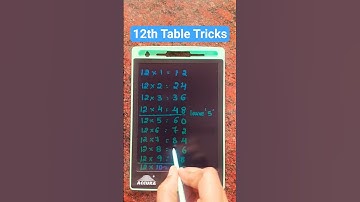 12th table trick #maths #table #tricks #shorts #short #mathstricks #yt #ytshorts #ytshort #viral#yts