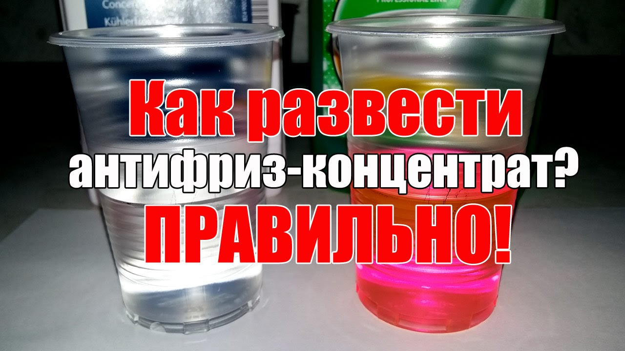 антифриз glaceol rx ture d желтый