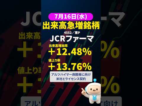 【個別銘柄】2025年7月16日｜JCRファーマ｜引け後のスクリー二ング　#shorts