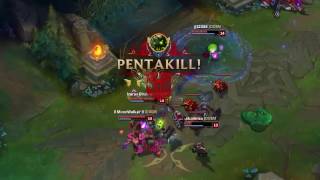 Mastery 7 Urgot Penta