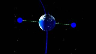 Tous sur orbite - Semaine 17 - Soleil Terre climat, un fragile équilibre