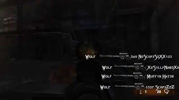 Metro Last Light Montage Parody