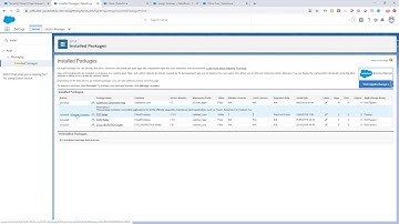 Manage PDF Butler Licenses in Salesforce