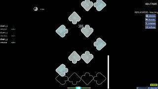 8th stamina [ Anguish - cut ] S choke