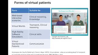 What are virtual patients? A short introduction
