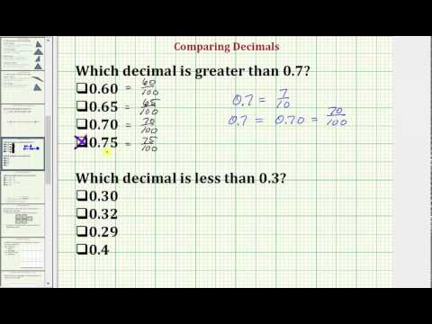 Comparing Decimals (Common Core 3/4 Math Ex 10)