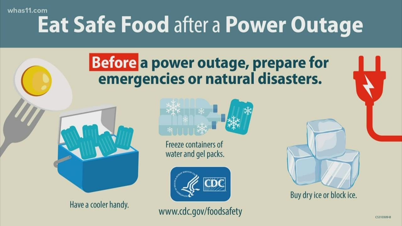 How to Prepare For Power Outage (Short-Term Power Outages)