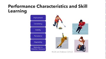 Ch  5 Motor Learning and control, Part II