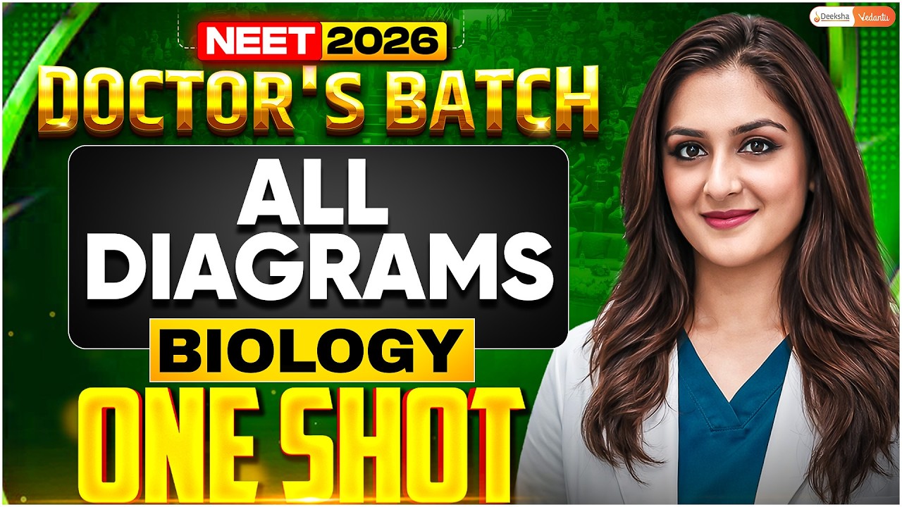 NEET 2026 Biology: All Important Diagrams in One Shot 🔥 | Complete ...