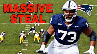 What Patriots Tackle Caedan Wallace Shows on Tape