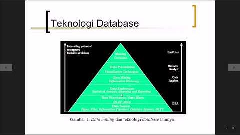Teori 15 Data Mining - Video Tutorial Basis Data Oracle