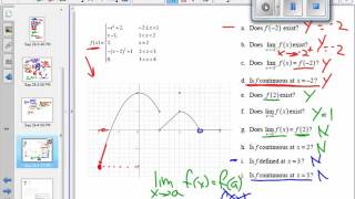 Identifying points of discontinuity from a graph