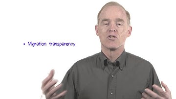 Kinds of Transparancy