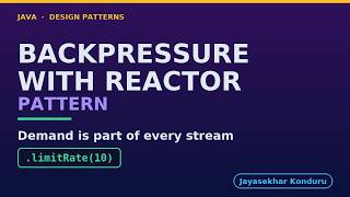 Backpressure with Project Reactor Design Pattern in Java - Explained