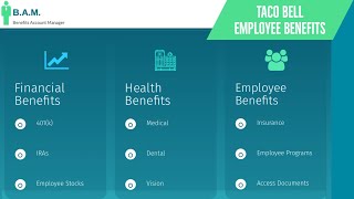 Taco Bell Employee Benefits | Benefit Overview Summary