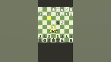 I asked AI Bot for Mate in 5 and this happened... #chess #chatgpt
