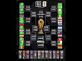 MIS PREDICCIONES PARA LAS FINALES DEL MUNDIAL! #prediccion #mundial