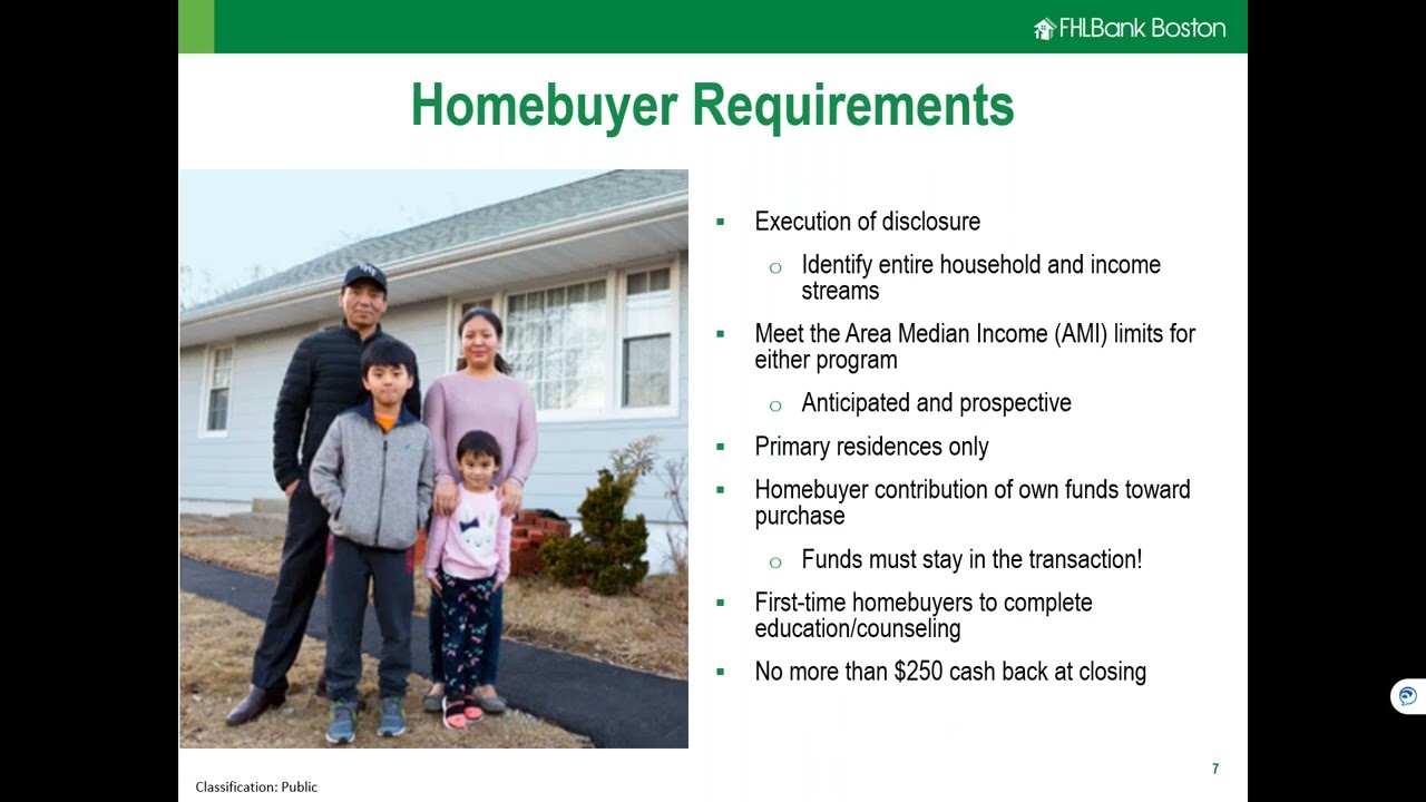 Homeownership Assistance Programs Training  Next Steps: Enrolling Homebuyers