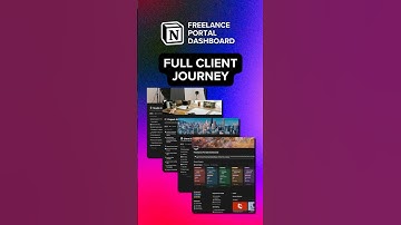 A Full Client Journey in 2 Minutes | Freelance Portal Dashboard