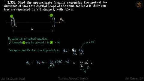 3.333 | Irodov Solutions | Electrodynamics