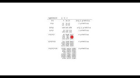Primitive pythagorean triples with three prime factors (number c)