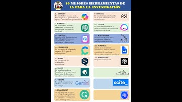 Herramientas IA para la Investigación