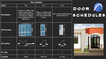 How to create a door schedule in archicad