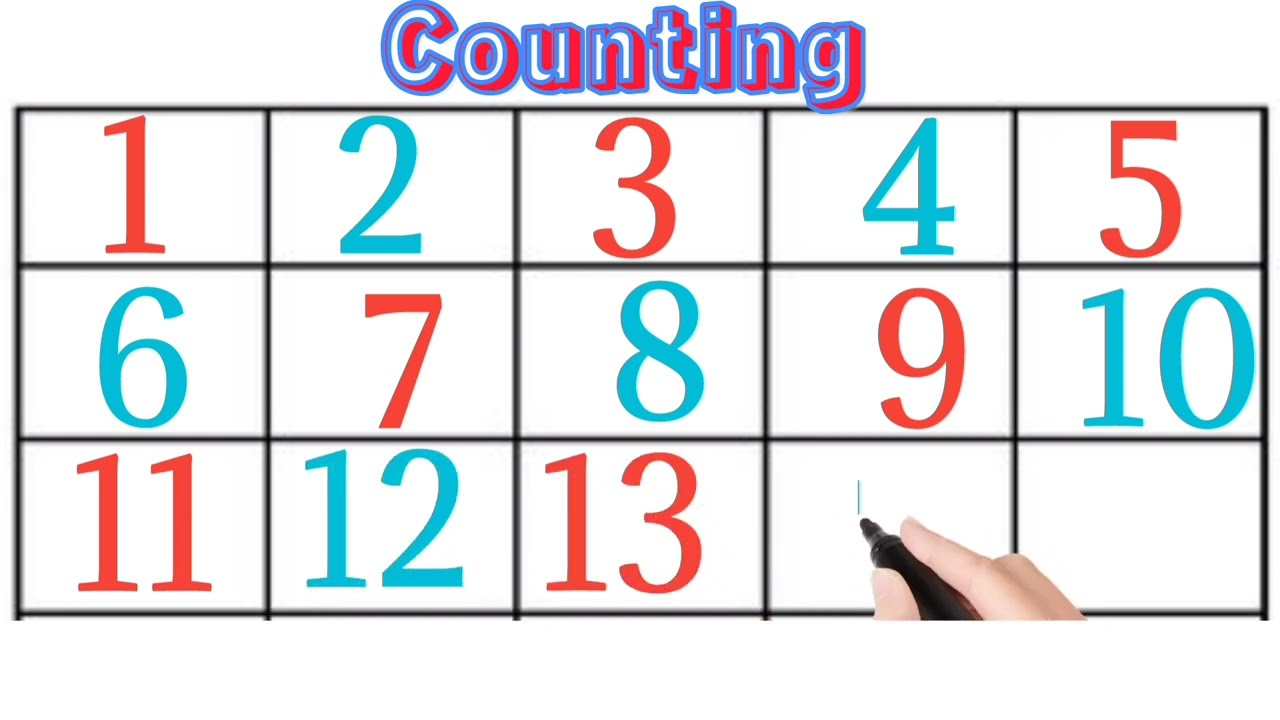 123 counting number ।children learn। ।write counting। ।baccho ki padhai। 