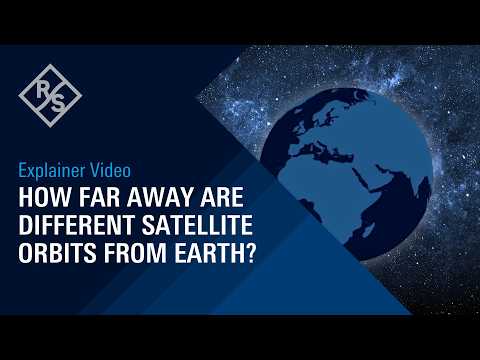 How far away are different satellite orbits from Earth?