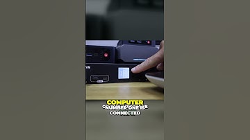 Master Multiple Monitors Like a Pro with Easy Interface Switching