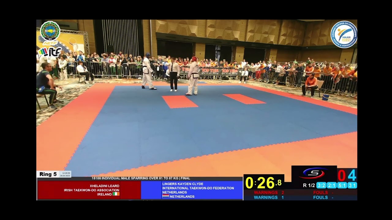 Kayden Clyde Lingers NET VS Leard Xheldini IRE ITF Taekwondo european championships sparring -87 kg