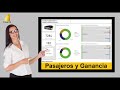 Pasajeros y Ganancia en Power BI