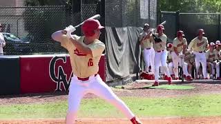 Spring 2026 Junior Year Cardinal Mooney High School season highlights