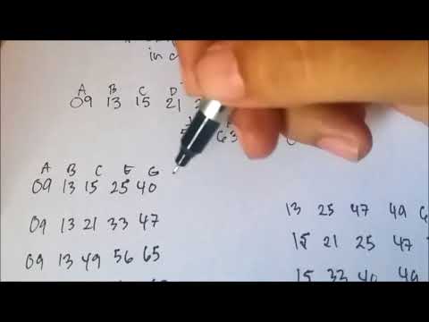 How to win the Powerball and 5 Digit Lottery Jackpot Prize