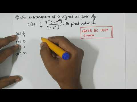 SS: GATE ECE
