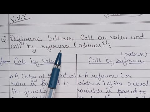 Difference between Call by Value and Call by Reference | Call by Value vs Call by Address