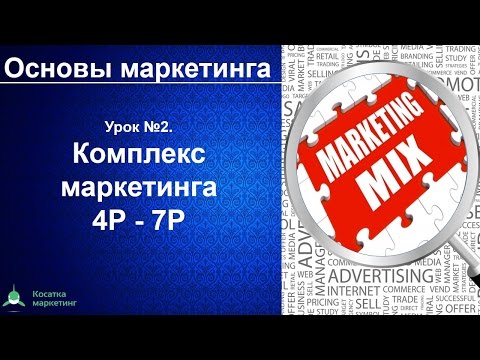 Video: Koji su 5 P marketinga zdravstvene zaštite?