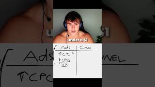 The Right Way to Read FB Data