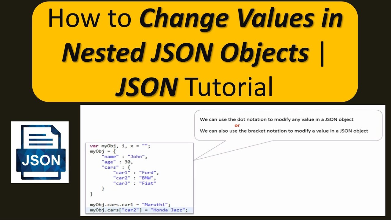 Nested objects. Nested object js. Json object in js. JSONOBJECT. Dog .json.