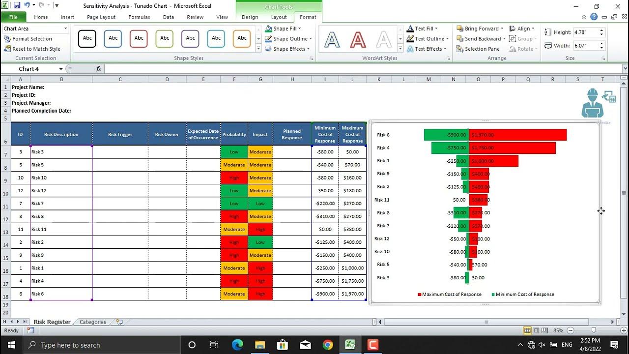 What is a Tornado Chart in Project Management and How to Prepare it in