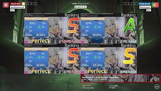 osu!taiko World Cup 2026 Round of 16: Switzerland (#31) vs Portugal (#19)