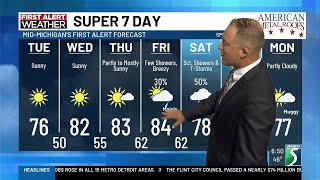 Super 7 Day Forecast: Tuesday morning, June 2, 2026