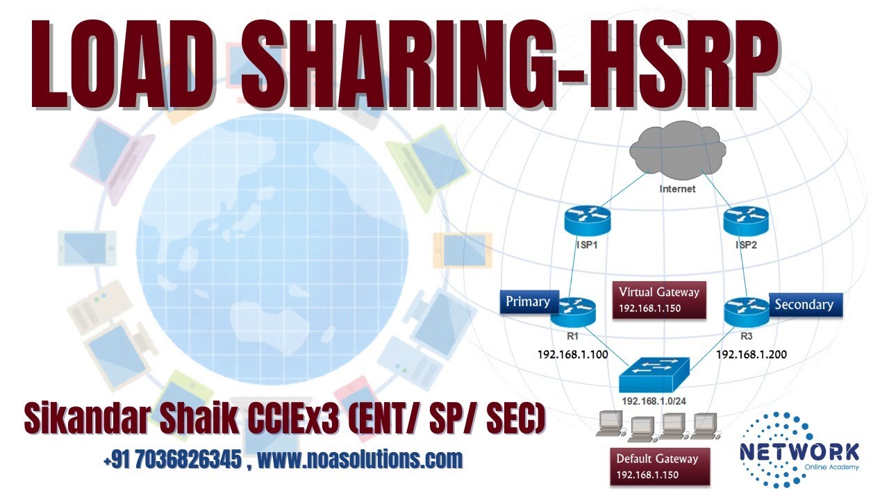 008 HSRP – Load Sharing on Routers with Two Standb
