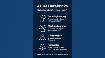 Big Data & Analytics in Azure | Synapse, Databricks & Data Lake 🚀