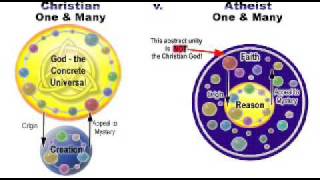 To My Fellow Christian Defenders... By Periander A. Esplana