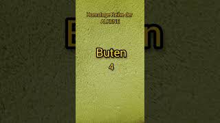 Alkene - Homologe Reihe Ethen Bis Decen