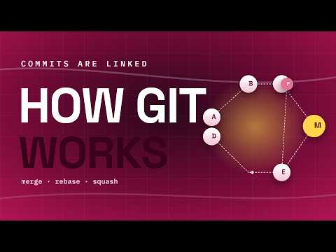 Know when to use Git: Merge vs Rebase vs Squash