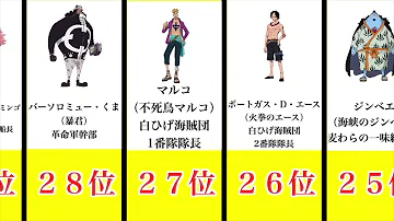 ワンピース 最新歴代最強ランキングtop30 ゲーム 映画キャラ含む One Piece Mp3