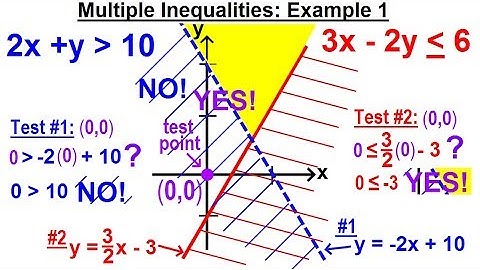 Algebra - Ch. 31: Linear Inequality in 2 Variables (9 of 14) Multiple Inequalities: Example 1
